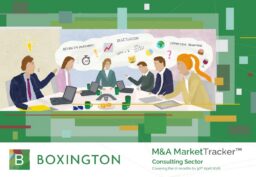 MARKET TRACKER™ FOR THE CONSULTING SECTOR